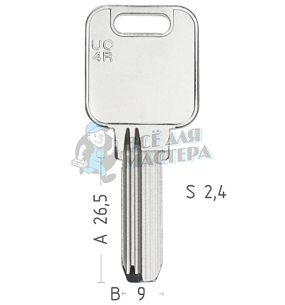 UE 8R  UCEM-13D  UC4R  UCM3