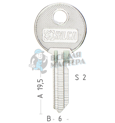 UN2 UNI1R UN14L UN2R