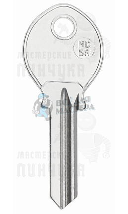 MD8S MCM-1 MC1R MCM12L