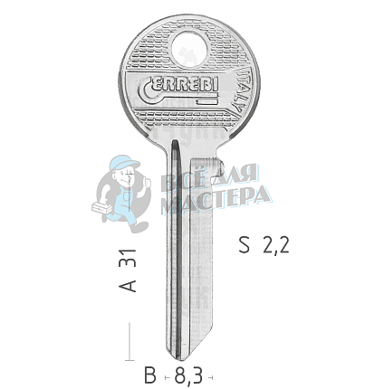 LI6D LIN-10D LC7 LC9