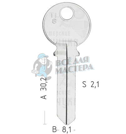 TRI12D  TR8R  TL8  TRC66