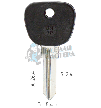 BM3P BW7AP BW15FP HFHBAP8 BM7P
