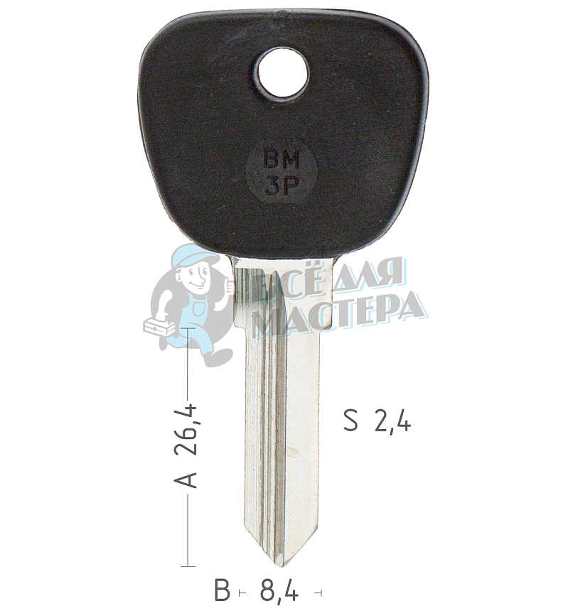 BM3P BW7AP BW15FP HFHBAP8 BM7P