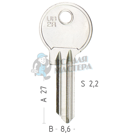 URB1 UB2R URB1L URB5S URB1S