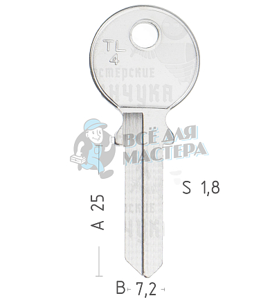 TRI8D  TR2R  TL4  TRC41