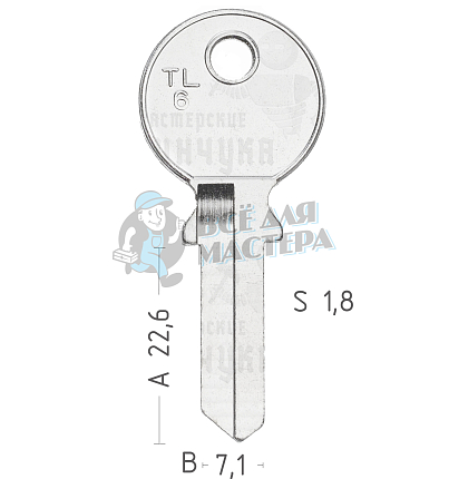 TR3R TRI-5D TL6 TRC30