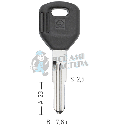 HOND16DP1  HD42RP84  HON56REP/HON55RDP  HO99P/HO98P