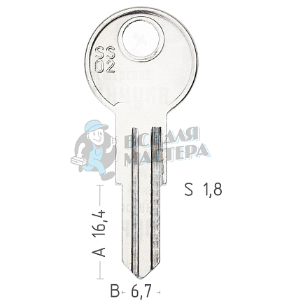 SSO2 SSO2 SSO2/ED4 x Siso (почта) КНР