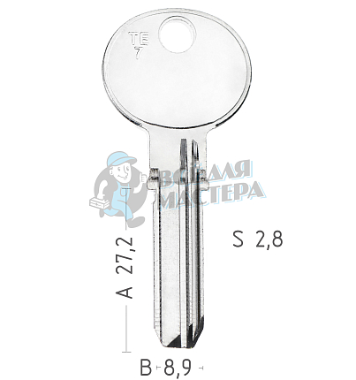 TE-T60/TET-62   TE7   TSA3   TS14/TE18   TES7