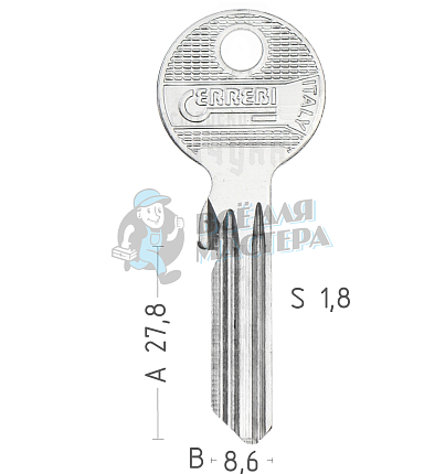 EV5S2 EV-2I EV3D EVA3