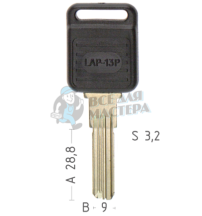 LAP-13.P LH18P LPL19P LA35P65