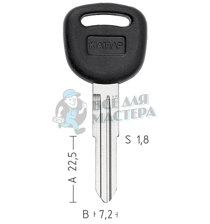KI1DP1/KI1DP  KIA1RP142/KIA1RP86  KIA1RAP/KIA1RP - Чертеж