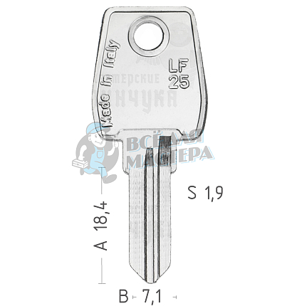 LF25 LF-11 LF57 LF45