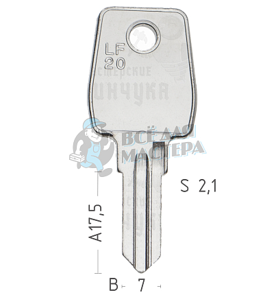 LF47 LF-13 LF20 LF31