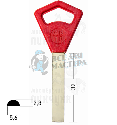 ABL1FP (красный) жёлт.