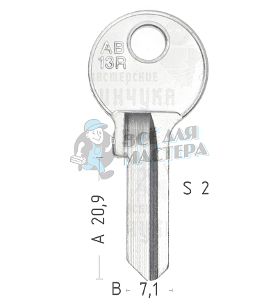 AU13R ABU-12D AB13 ABS3L