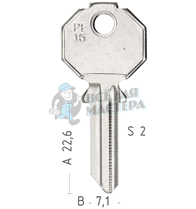 PR14 PF15 PRF17S P12