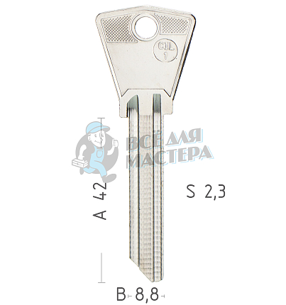 CIL1 CIL2R CLA12L GN6S