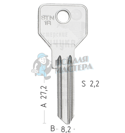 STB1R\C5SE STB-1 STN1R SBL1L