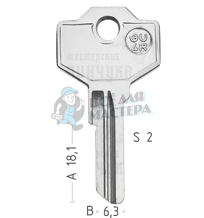 GU4R GIU-2D GS4R GSN12L