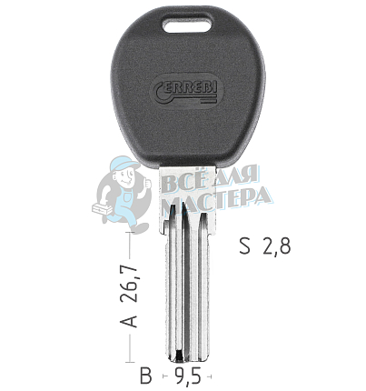 AT12P65  IS-10P  IE26P  ISE26 