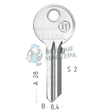 CO6S/CO6SW COR-1I CB6R CRB28L