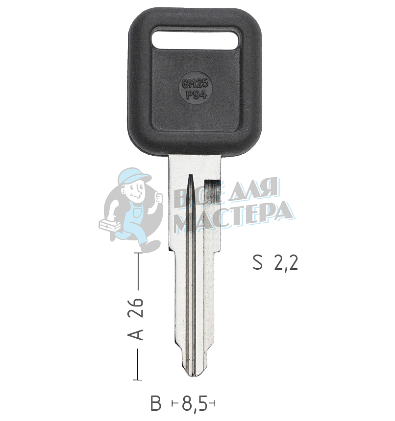 GM-2.P   GM-11P   GM5P   GM25P94