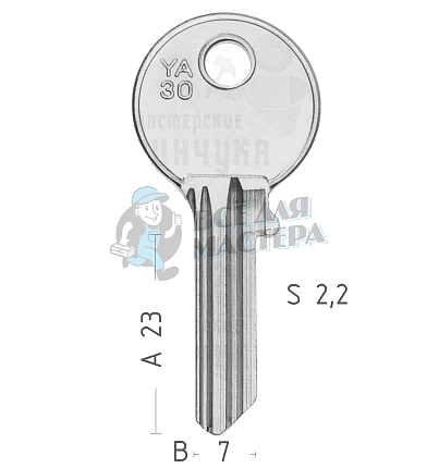 YG15 YA-12D YA30 YAL2