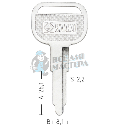 ISU3  ISU-2  ISU3  ISZ2