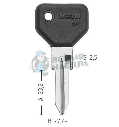 NE45P38  FI-6IP4  GT6RAP  FACAP