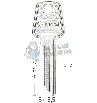 BLT-1   BLT1R   RUS21L   BLK1S    КНР