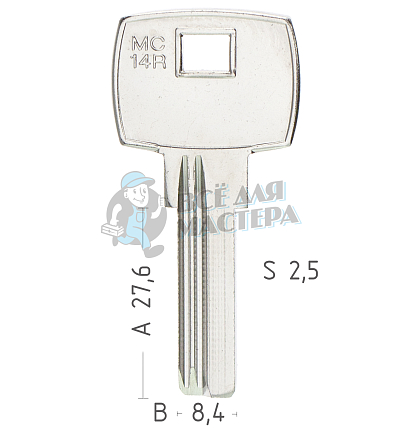 MC14R MCM5L