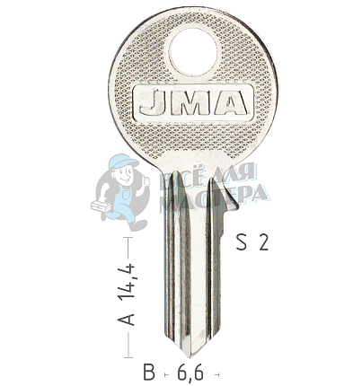 RO8D RO20 RN11 R11 RI2