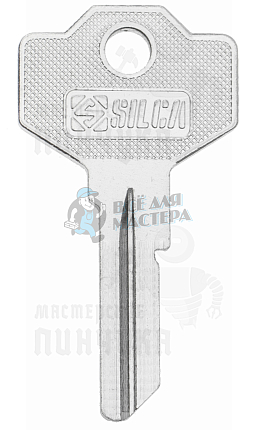 GU1/IBF1R GIU-1 SM1 SMG10