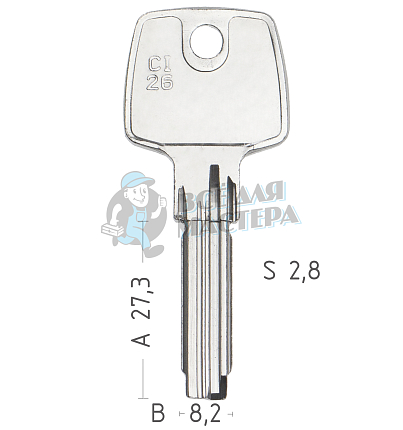 CI-26 AB74 AU57 КНР