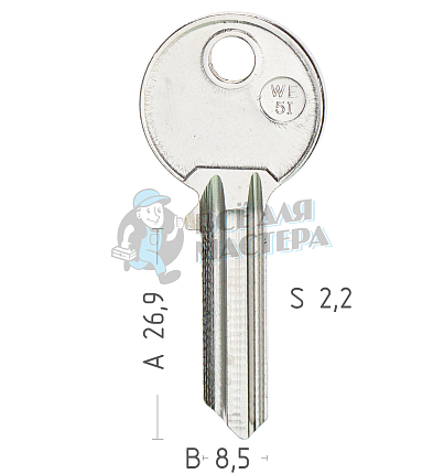 WE5I WE1R WLK5L WK5S WK5S