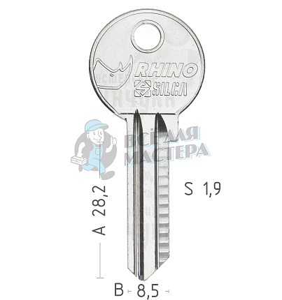 CO15 COR-1D CB6 CRB28