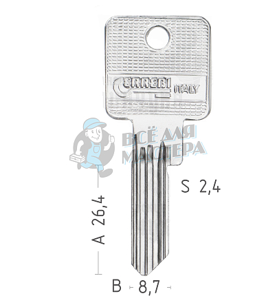 BFA2  TOK-13D  TO43/TO60  TOK45/TOK67