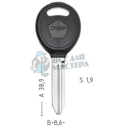 CHR-15.P   CY24BP   P1795P   CY62P126   Y159P