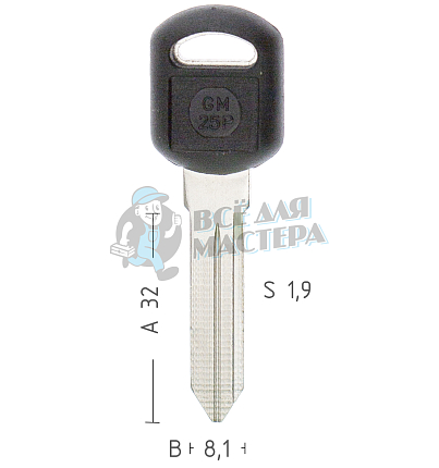 GM25P GM40EP B83P GM31P106