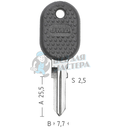 GB12RP6  FI12P1  GT8FP  FAZIP 			