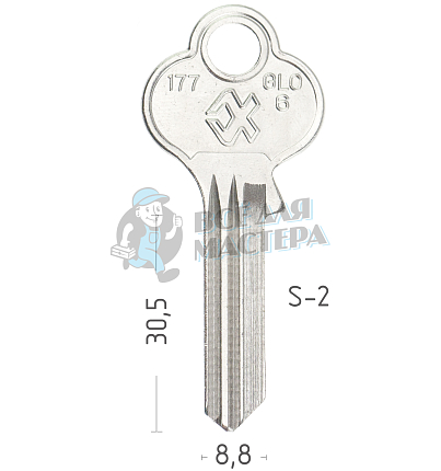 GLO6D/GLO10D  GL6R  GO6R КНР