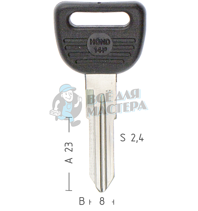 HOND14P HON43RP HO91P HD37RP23