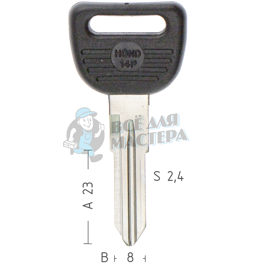 HOND14P HON43RP HO91P HD37RP23