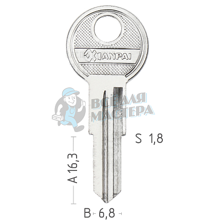 SSO1 SSO1/EVG2 ED2 X_SISO (ПОЧТА) КНР
