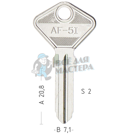 AF5I AF4C FA6 1246