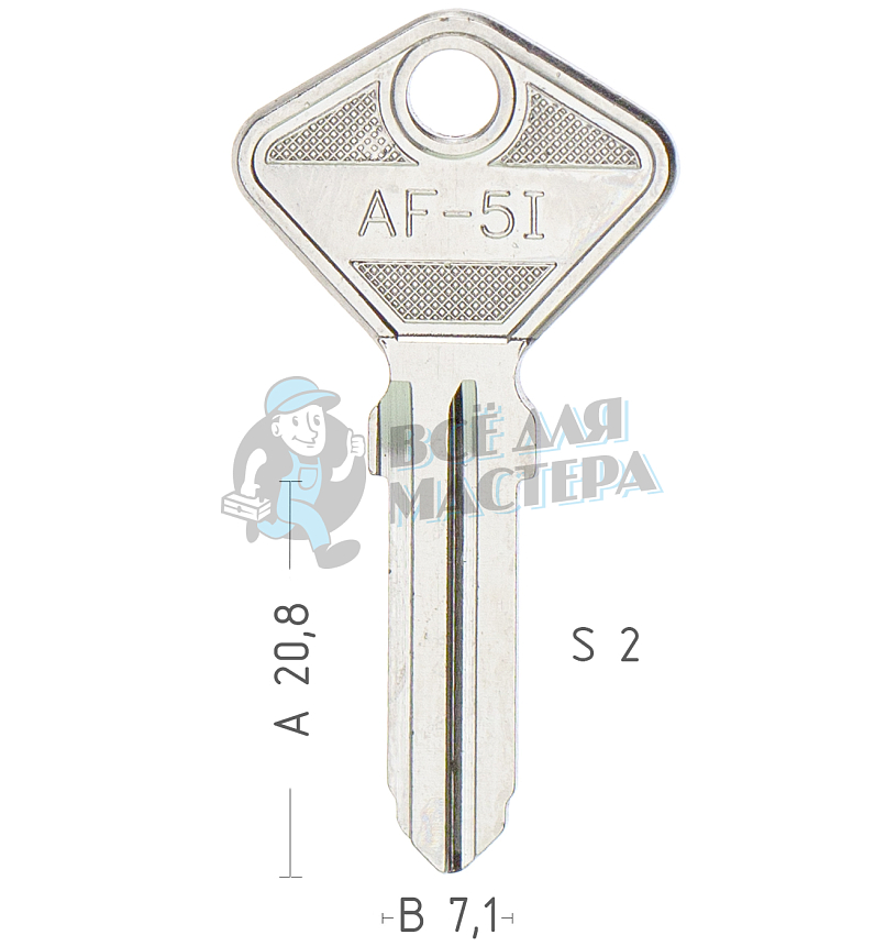 AF5I AF4C FA6 1246