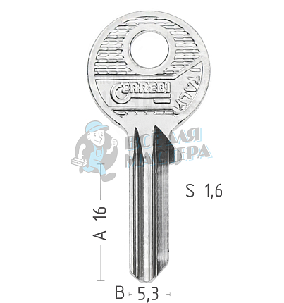 CO25 COR-17D CB70 CRB48