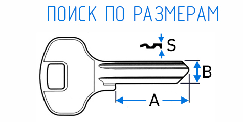 Изображение ключа